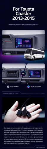 Штатная магнитола Teyes CC3 6/128 Toyota Coaster (2013-2015)