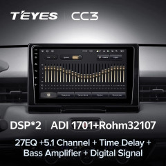 Штатная магнитола Teyes CC3 6/128 Honda HR-V 2021+