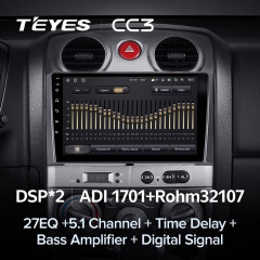 Штатная магнитола Teyes CC3 4/32 Chevrolet Colorado (2006-2012)