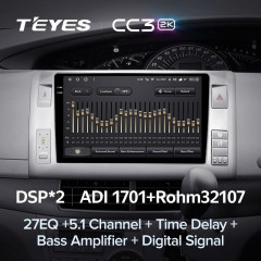 Штатная магнитола Teyes CC3 2K 4/64 Toyota Previa XR50 3 (2006-2019) Правый руль