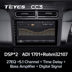 Штатная магнитола Teyes CC3 4/32 Hyundai Creta 2 2021+ (матовая) F1