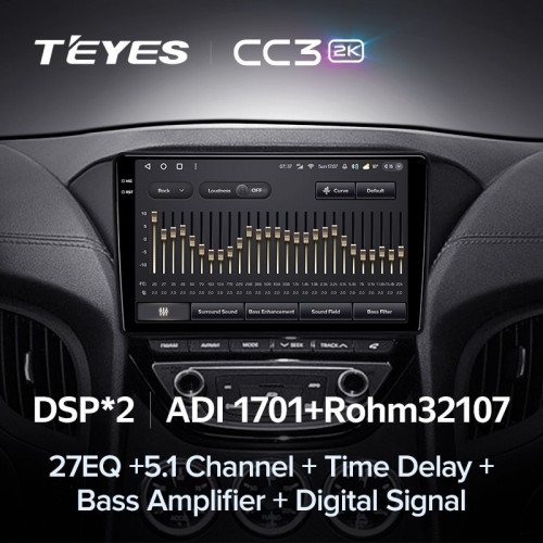 Штатная магнитола Teyes CC3 2K 4/32 Hyundai Rohens Coupe 2012+ F3