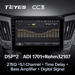 Штатная магнитола Teyes CC3 6/128 Hyundai Sonata 6 YF (2009-2014) Тип-B