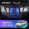 Штатная магнитола Tesla style Teyes TPRO 2 6/128 Hyundai Elantra 5 JK GD MD UD (2014-2016) F2
