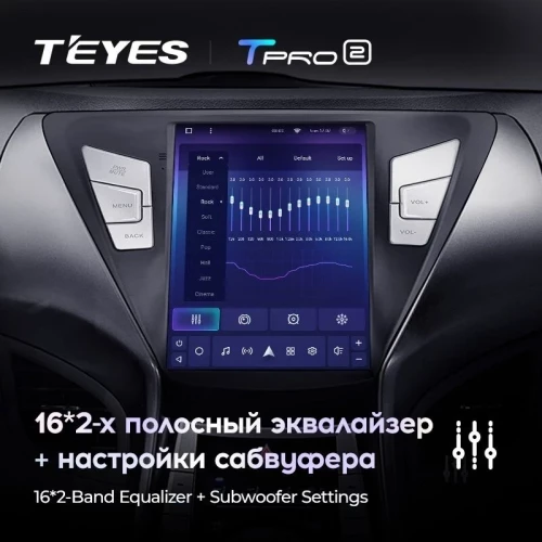 Штатная магнитола Tesla style Teyes TPRO 2 6/128 Hyundai Elantra 5 JK GD MD UD (2014-2016) F2