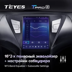 Штатная магнитола Tesla style Teyes TPRO 2 6/128 Hyundai Elantra 5 JK GD MD UD (2014-2016) F2
