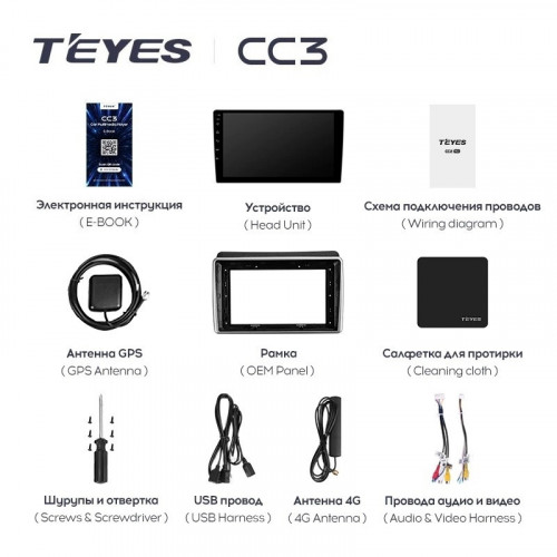 Штатная магнитола Teyes CC3 4/64 Kia Sorento 2 II XM (2012-2021) F2