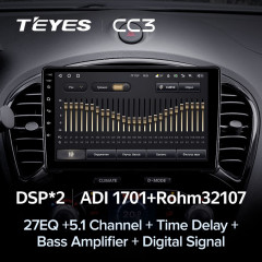 Штатная магнитола Teyes CC3 4/32 Nissan Juke (2010-2014)