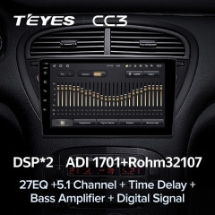 Штатная магнитола Teyes CC3 4/32 Peugeot 607 (2004-2010)