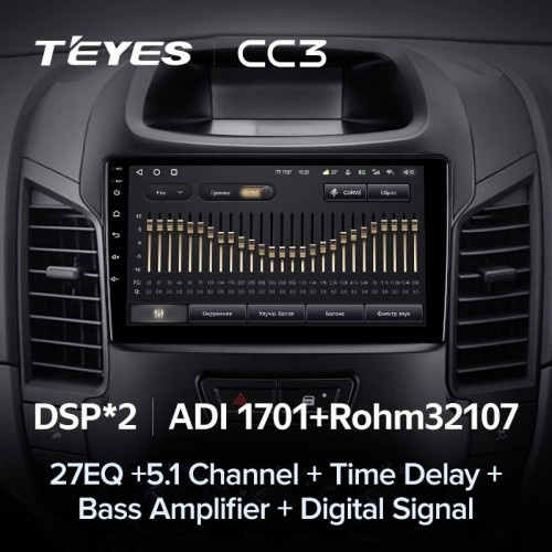 Штатная магнитола Teyes CC3 4/32 Ford Ranger (2011-2016) F2