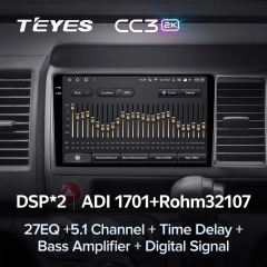 Штатная магнитола Teyes CC3 2K 4/64 Honda Crossroad (2007-2010) Правый руль