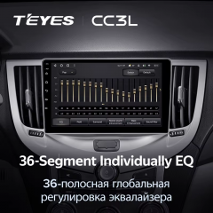 Штатная магнитола Teyes CC3L 4/32 Chery M11 A3 (2008-2015)