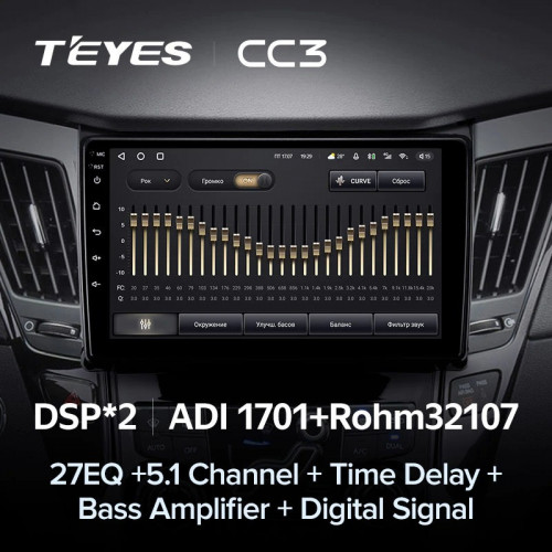 Штатная магнитола Teyes CC3 4/64 Hyundai Sonata 6 YF (2009-2014) Тип-B