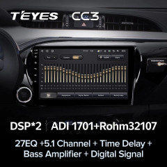Штатная магнитола Teyes CC3 4/32 Toyota Hilux Pick Up (2015-2020)