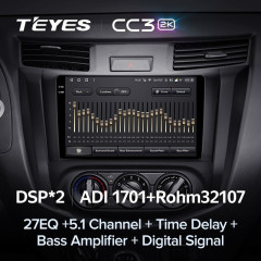Штатная магнитола Teyes CC3 2K 360 6/128 Nissan Navara D23 IV (2014-2021) Тип-А