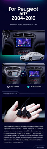 Штатная магнитола Teyes CC3 4/64 Peugeot 607 (2004-2010)