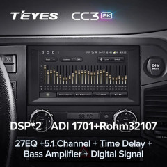 Штатная магнитола Teyes CC3 2K 360 6/128 Mercedes-Benz Actros (2011-2023)