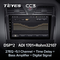 Штатная магнитола Teyes CC3 4/32 Nissan Serena 4 C26 (2010-2016)