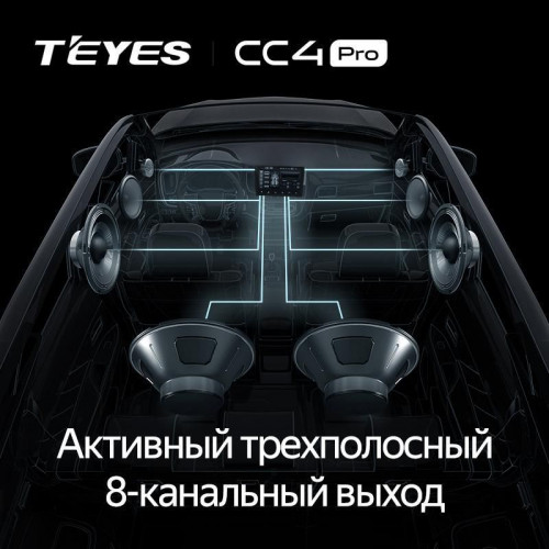 Магнитола Teyes CC4 Pro 8/128 (13 дюймов)