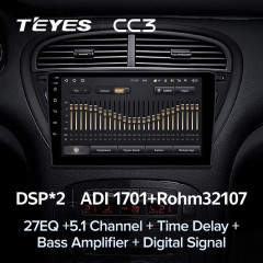 Штатная магнитола Teyes CC3 6/128 Peugeot 607 (2004-2010)