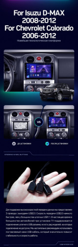 Штатная магнитола Teyes CC3 6/128 Chevrolet Colorado (2006-2012)