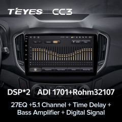 Штатная магнитола Teyes CC3 4/32 Chery Tiggo 5 (2014-2018)
