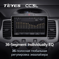 Штатная магнитола Teyes CC3L 4/32 Kia Optima 2 MG (2005-2008)