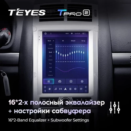 Штатная магнитола Tesla style Teyes TPRO 2 6/128 Peugeot 407 1(2004-2011)
