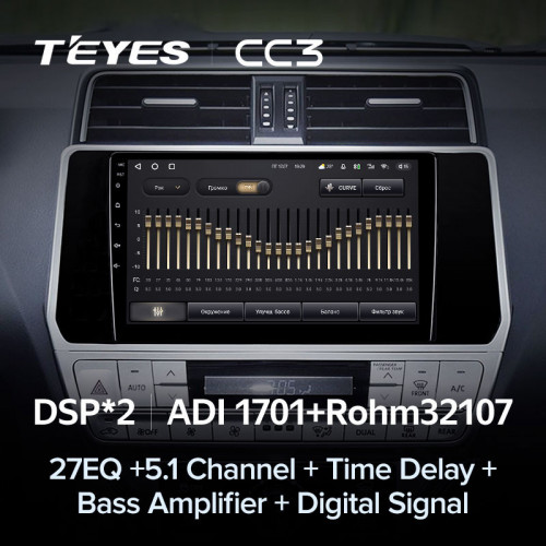 Штатная магнитола Teyes CC3 4/32 Toyota Land Cruiser Prado 150 (2017-2021)