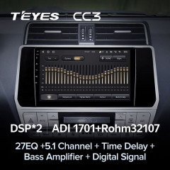 Штатная магнитола Teyes CC3 4/32 Toyota Land Cruiser Prado 150 (2017-2021)