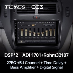 Штатная магнитола Teyes CC3 6/128 Lexus LS430 XF30 (2000-2006) F1
