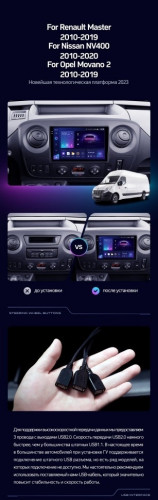 Штатная магнитола Teyes CC3L 4/32 Renault Master (2010-2019) F2