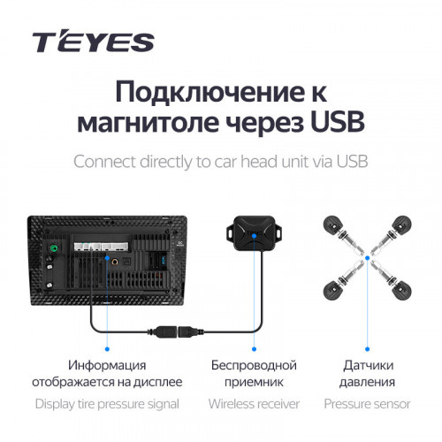 Датчики давления в шинах Teyes TPMS внутренние