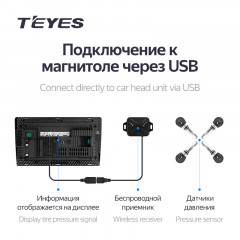 Датчики давления в шинах Teyes TPMS внутренние