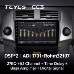 Штатная магнитола Teyes CC3 6/128 Toyota RAV4 3 XA30 (2005-2016) F1 9"