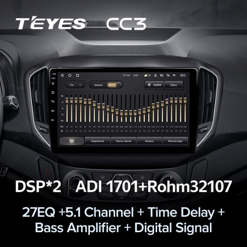 Штатная магнитола Teyes CC3 4/64 Chery Tiggo 5 (2014-2018)