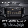 Штатная магнитола Teyes CC3 4/64 Chery Tiggo 5 (2014-2018)