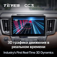 Штатная магнитола Teyes CC3 4/32 Toyota RAV4 (2012-2018)