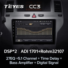 Штатная магнитола Teyes CC3 4/32 Opel Astra H (2004-2014) F2
