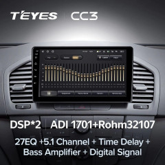 Штатная магнитола Teyes CC3 4/64 Opel Insignia (2009-2013)