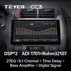 Штатная магнитола Teyes CC3 4/64 Honda Fit 1 (2001-2009)