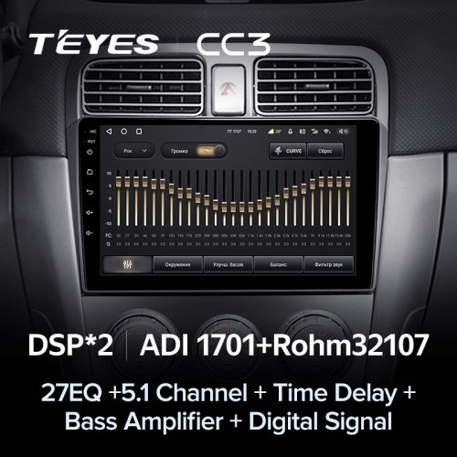 Штатная магнитола Teyes CC3 6/128 Subaru Forester SG (2002-2008)
