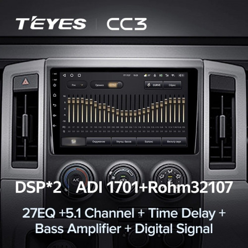 Штатная магнитола Teyes CC3 4/64 Toyota Hiace H300 VI (2019-2022) Тип-B