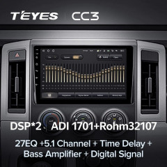 Штатная магнитола Teyes CC3 4/64 Toyota Hiace H300 VI (2019-2022) Тип-B