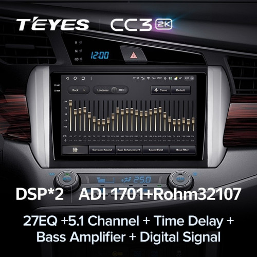 Штатная магнитола Teyes CC3 2K 4/64 Toyota Innova 2 (2015-2022)