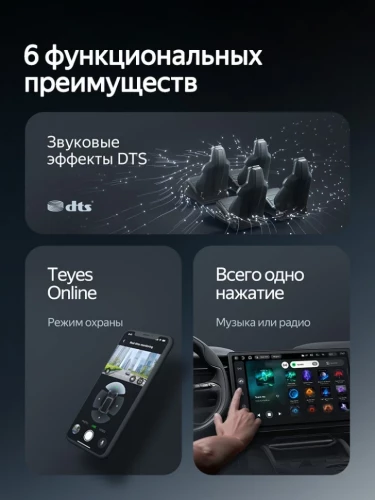 Штатная магнитола Teyes CC4 8/128 Peugeot 4007 (2007-2012) Тип-A