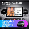 Штатная магнитола Teyes CC3L WiFi 2/32 Land Rover Freelander 3 (2005-2009)
