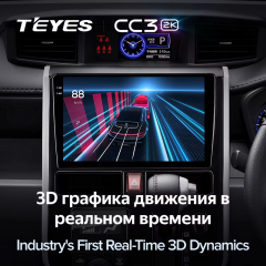 Штатная магнитола Teyes CC3 2K 4/32 Toyota Tank (2016-2023) Правый руль