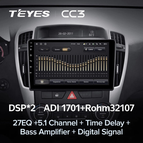 Штатная магнитола Teyes CC3 4/64 Kia Ceed (2006-2009)