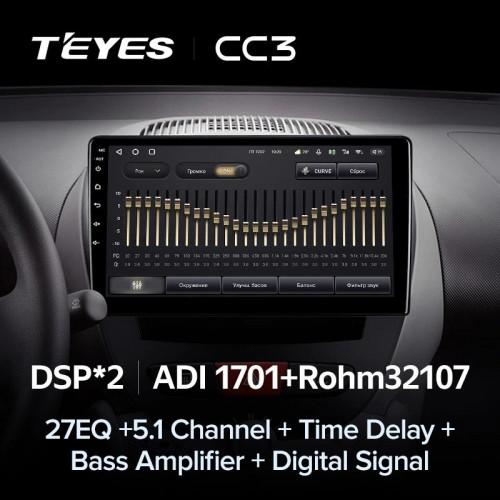 Штатная магнитола Teyes CC3 6/128 Peugeot 107 (2005-2014)